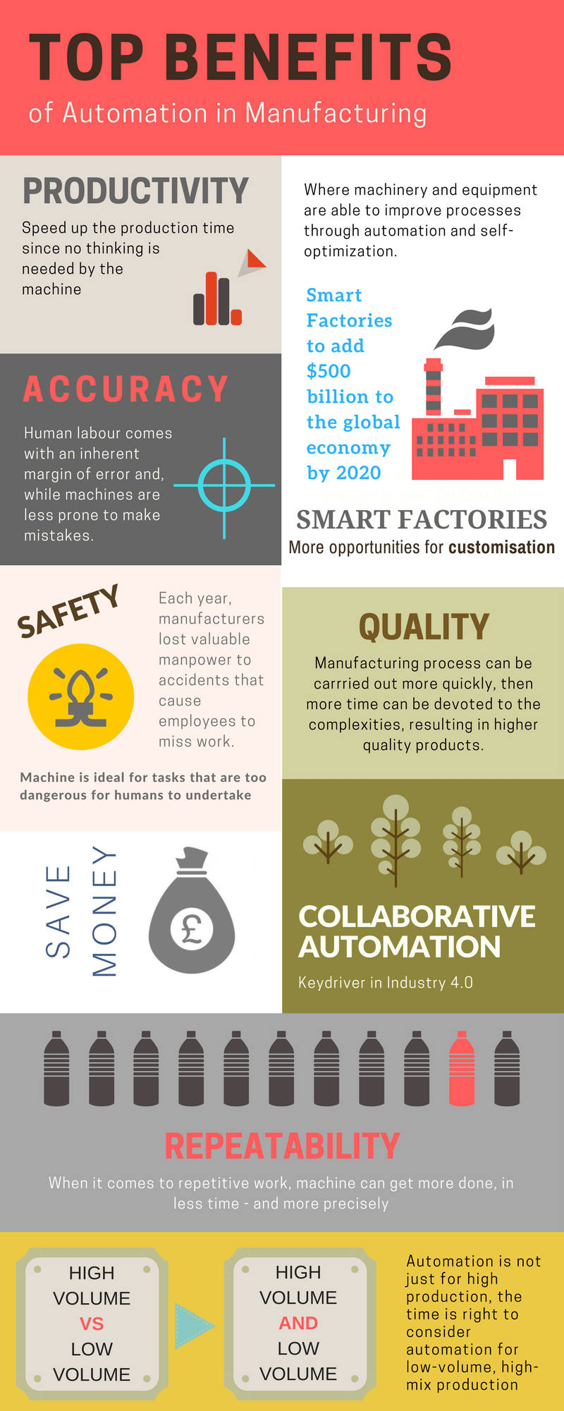 top benefits of automation in manufacturing rna automation