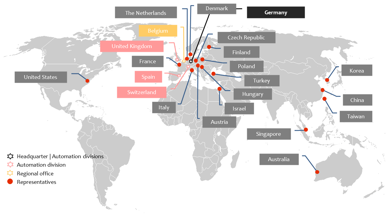 Worldwide presence