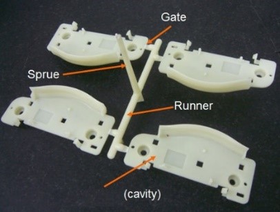 Solid plastic after cooling