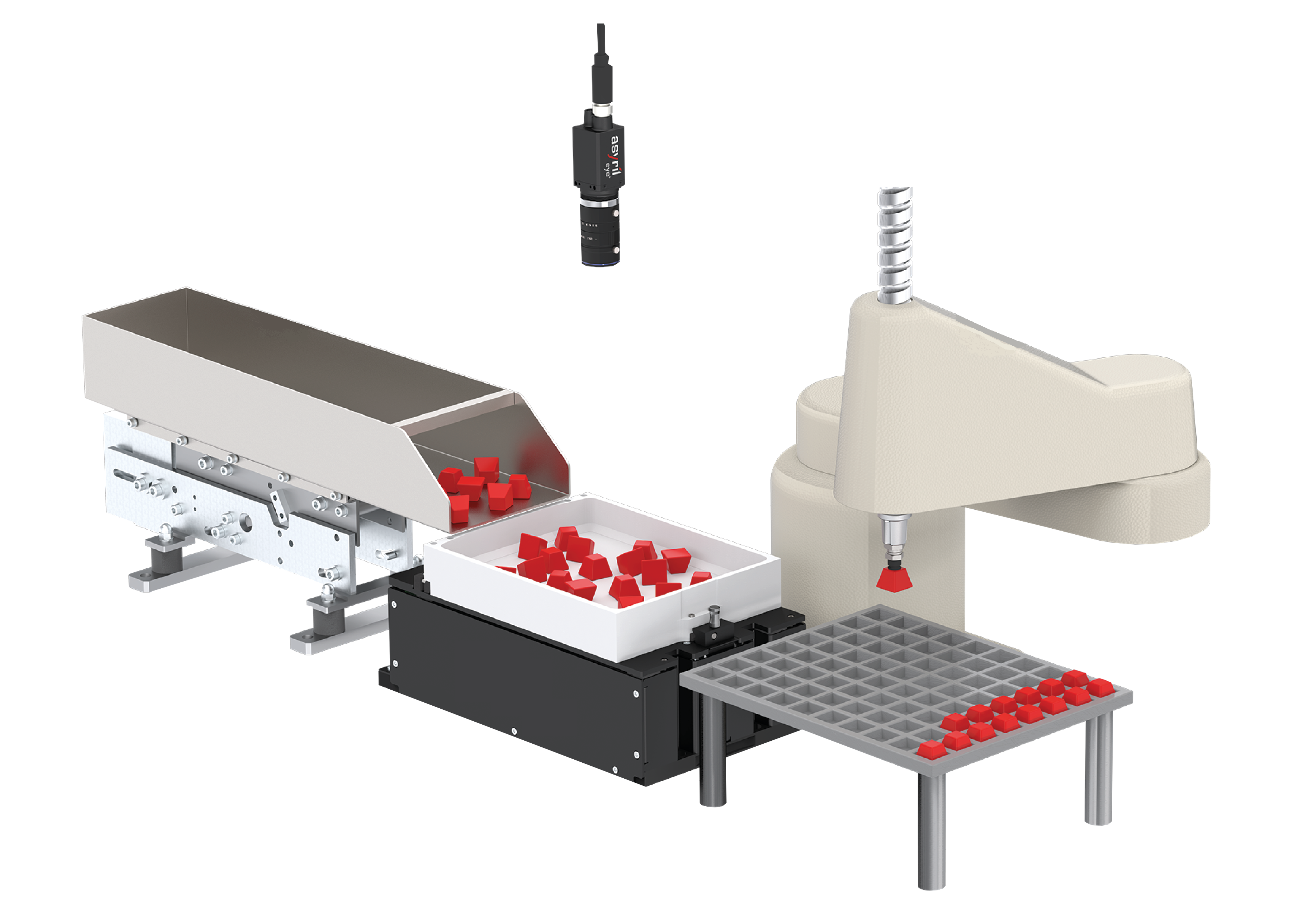 FlexCube Series Vibration Feeders Flexible Feeders RNA Automation